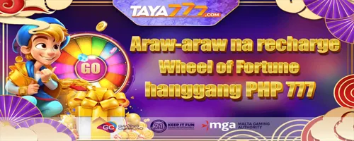 Lucky Wheel Daily Draw: Win Up to ₱777 Every Day